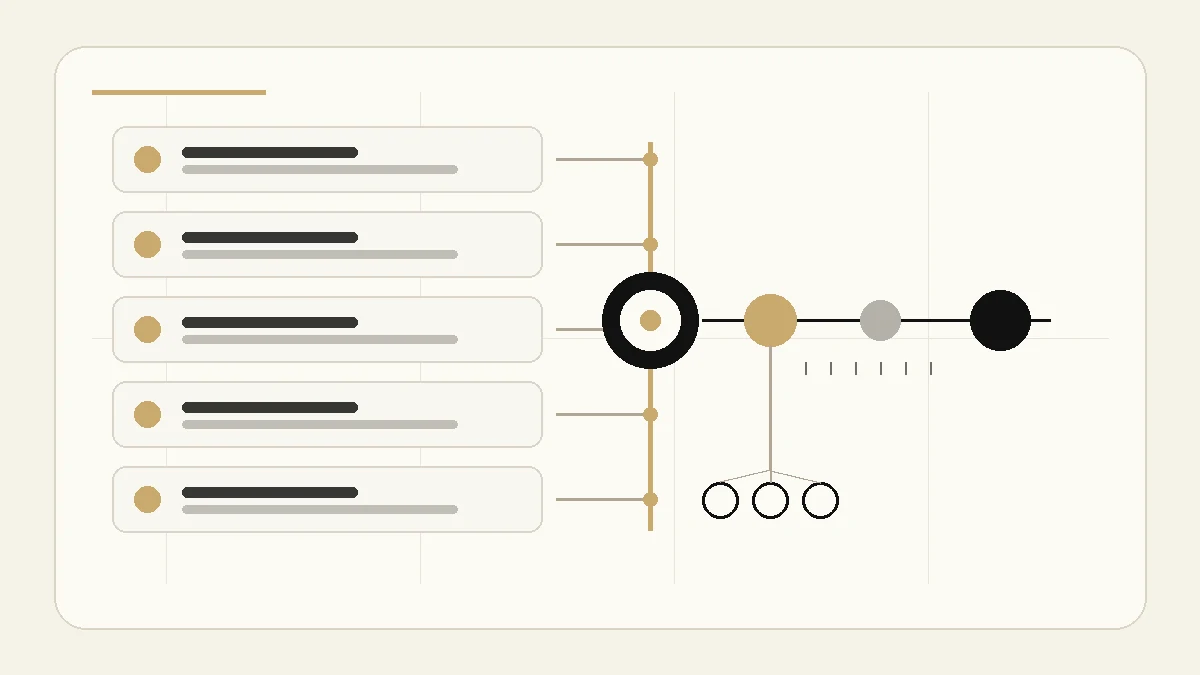 B2B Marketing Metrics: Build a Scorecard That Drives Decisions